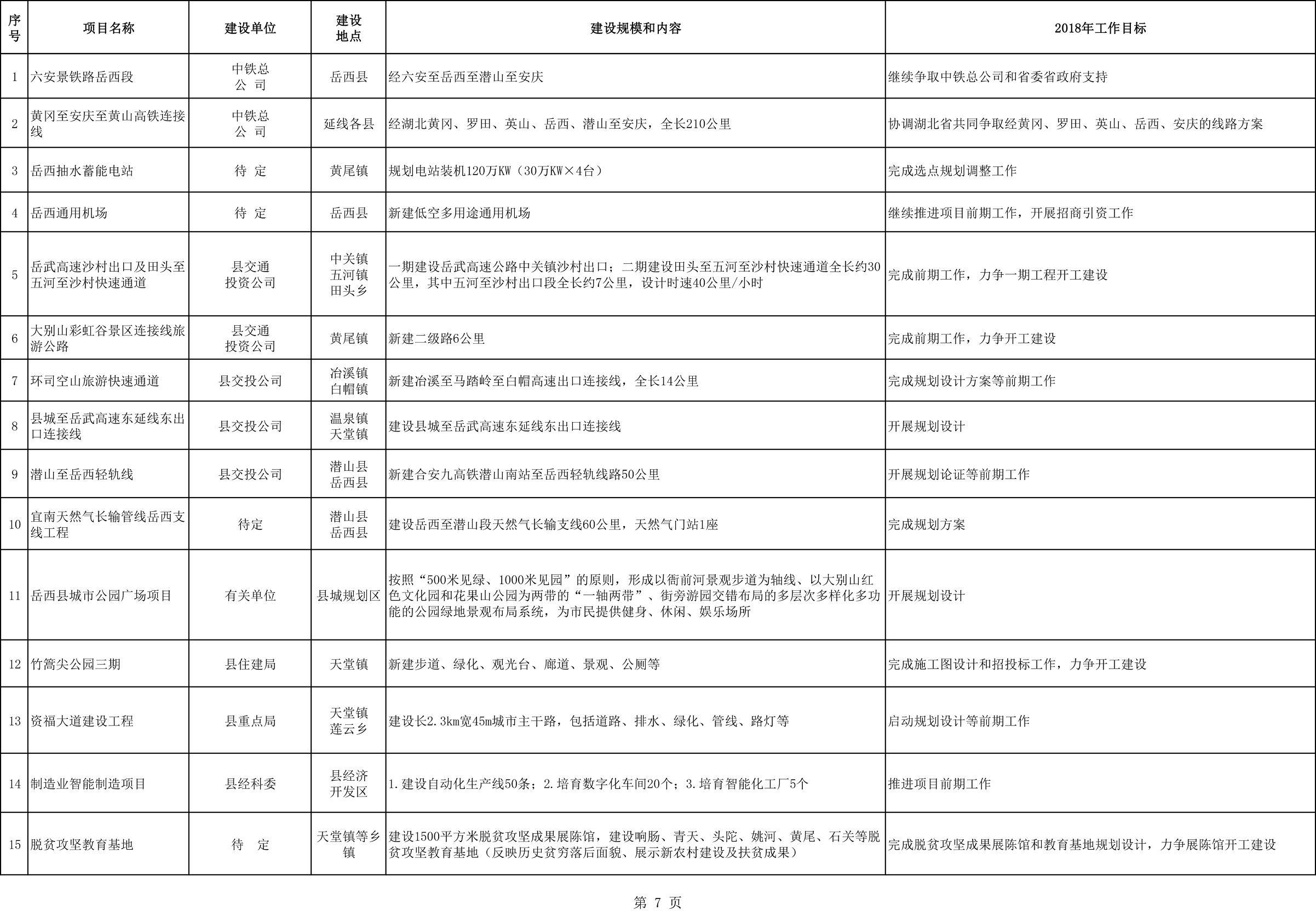 黄沙岭隧道进展速览