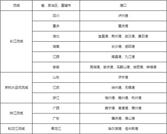 文化万花筒 第41页