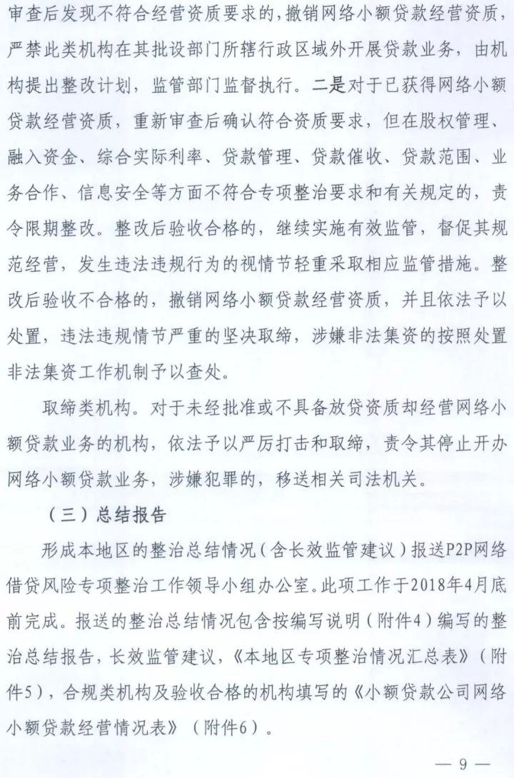 网络小额贷款新规解读