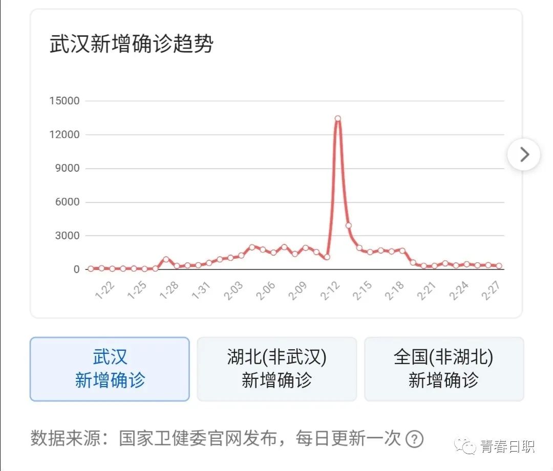 2025年1月11日 第5页