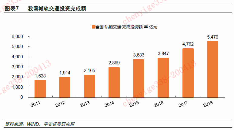 全新“护航稳进”政策助力经济繁荣发展