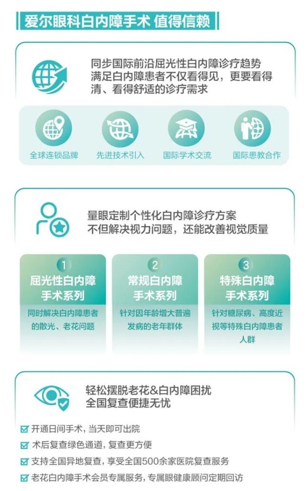 托法替尼新突破，助力白内障治疗迈向新篇章