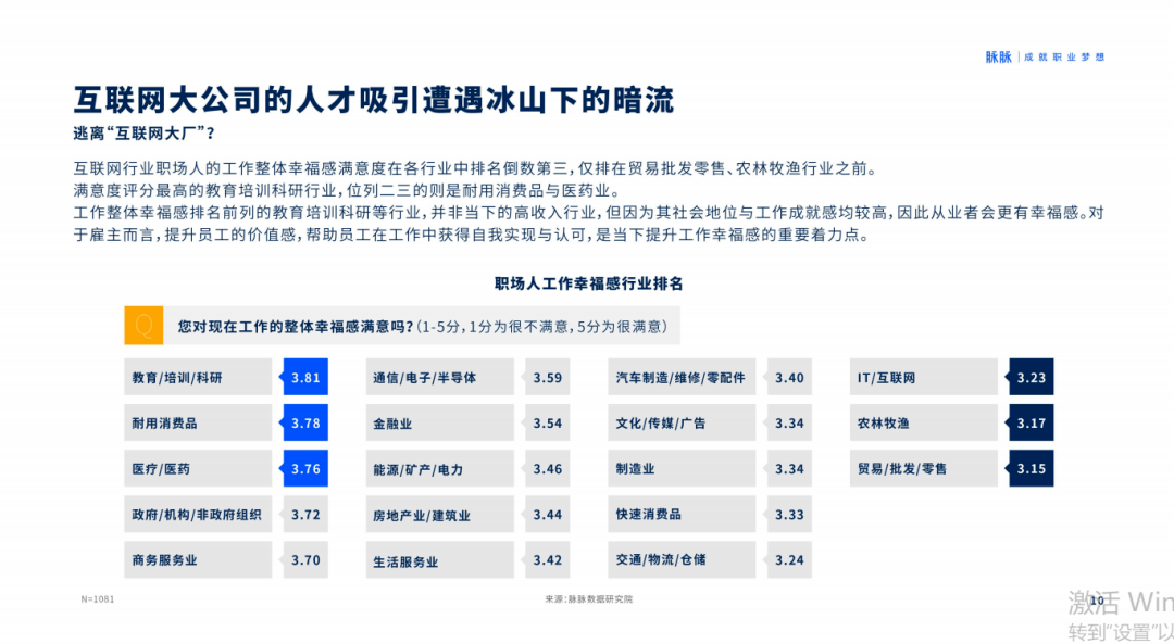 “北京hm热招职位，精彩工作机会等你来发现！”