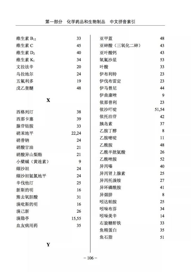 最新国家基本药物目录发布