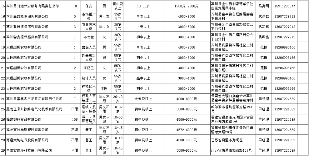 “爱仕达招聘动态发布”