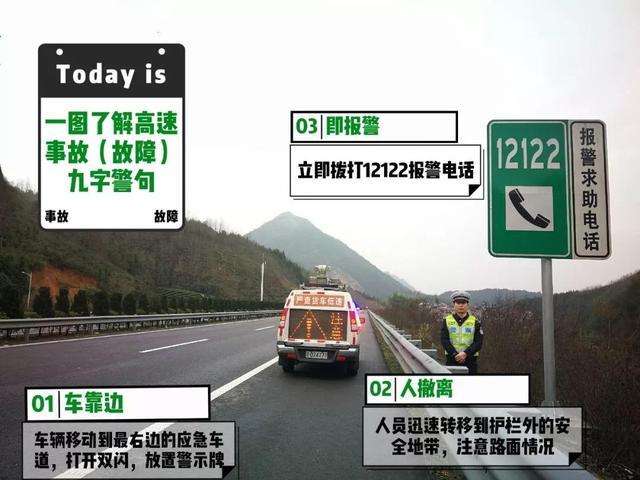 锡昆高速公路最新公示信息一览