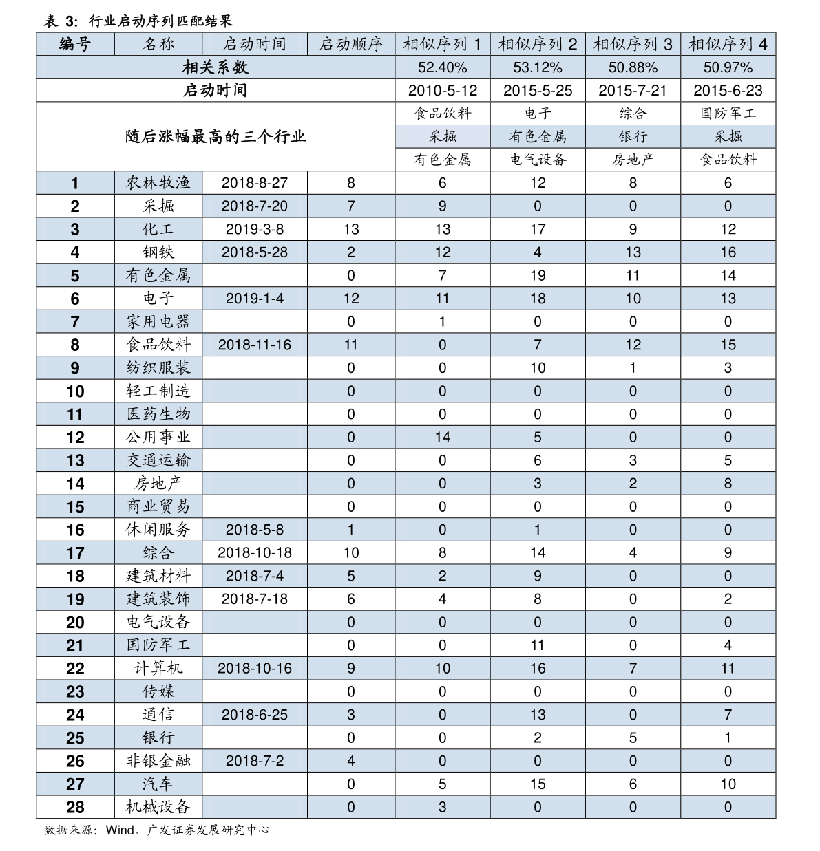 最新动态：人民同泰股价走势及重要资讯一览