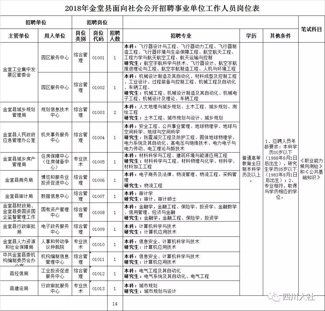 最新揭晓：高等院校人事编制改革动态资讯