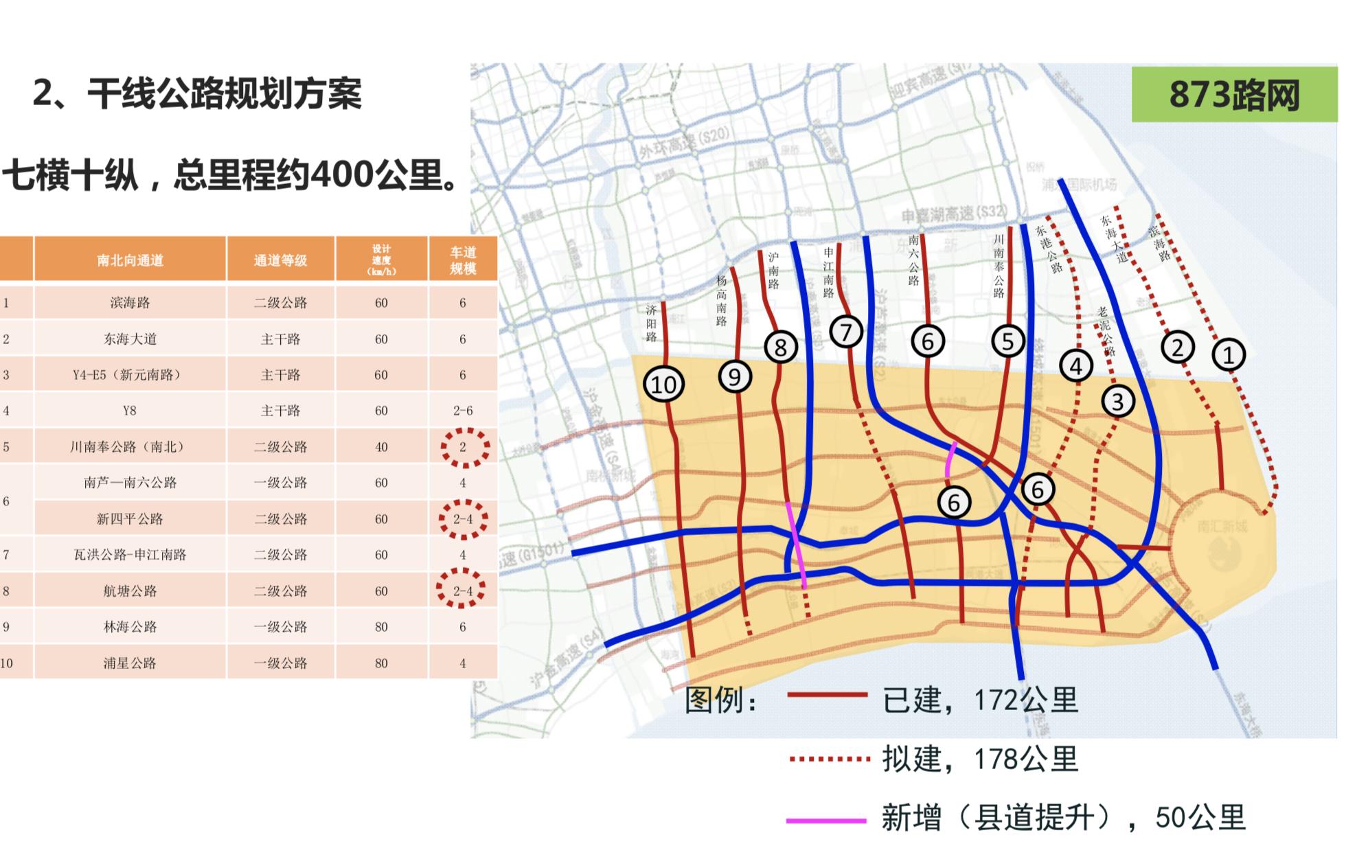 沪通高铁二期工程最新进展动态揭晓