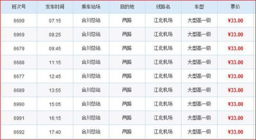 重庆回兴地区最新职位招聘汇总揭晓！