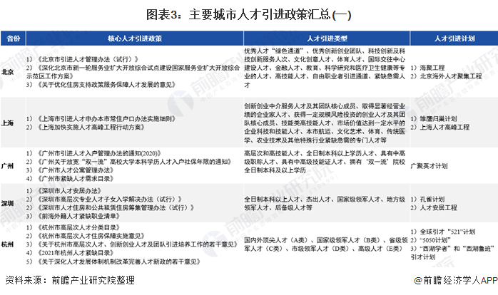 霞浦地区人才资讯平台——最新职位速递汇总