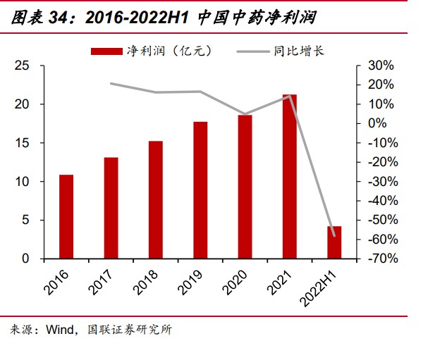 2025年中药配方颗粒行业最新政策解读与动态洞察