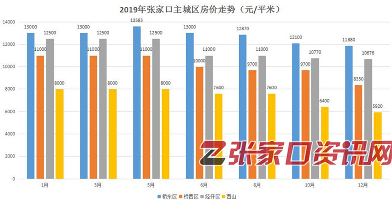 江西湖口房地产市场最新动态：房价走势全解析