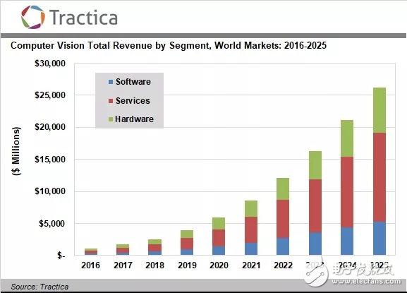 2025年度最受欢迎微信昵称大搜集