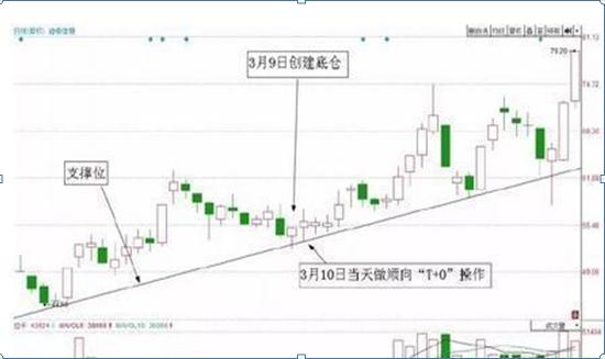 千山药机股价动态：最新市场资讯解读