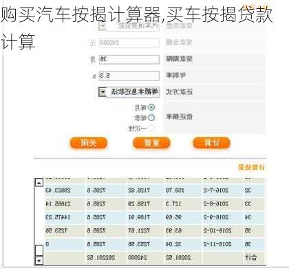 2025年全新版汽车贷款计算器，精准估算车贷详情