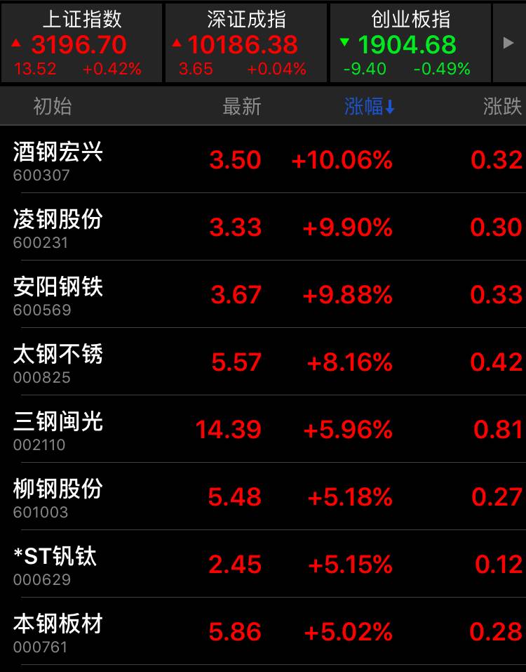 中山世宝广场实时资讯速览：最新动态盘点