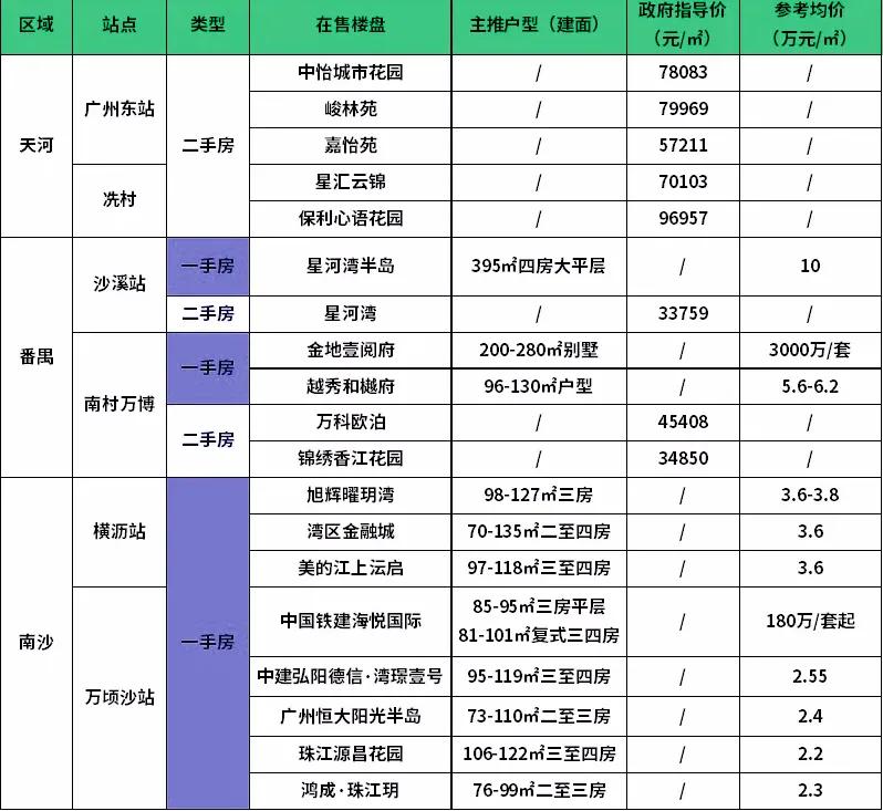 18号线二期建设动态：最新工程进度全解析