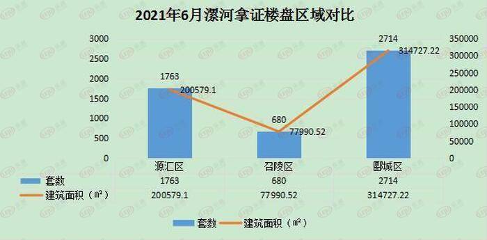 【宁海城区最新发布】租房信息汇总，房源新鲜速递