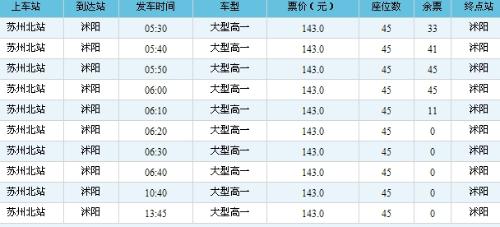 【苏州出发】实时拼车信息：畅享便捷，苏州至沭阳拼车直通车推荐