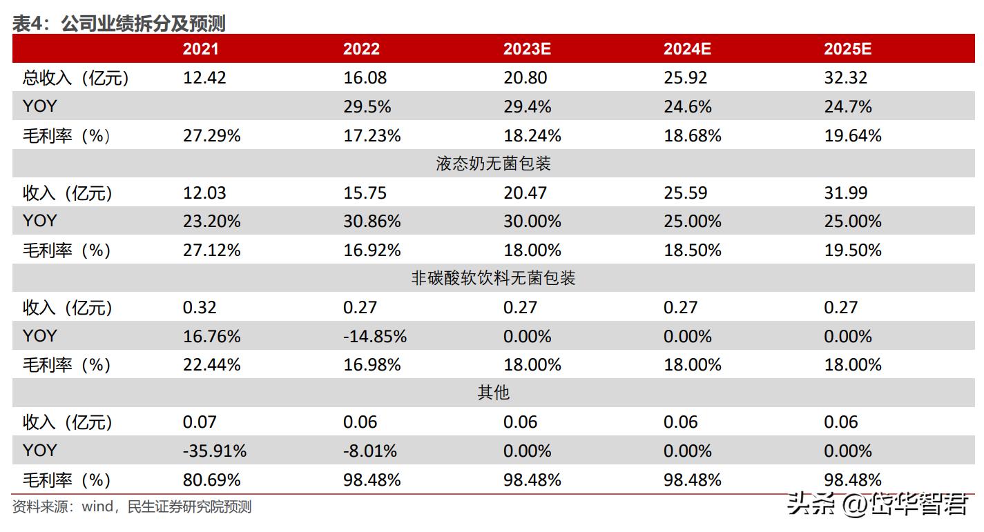 2025年度复合肥市场最新行情盘点与价格一览